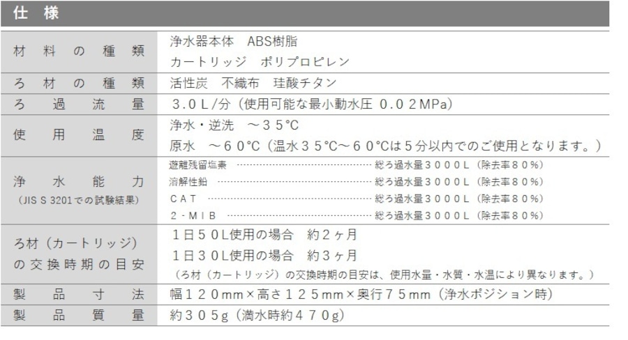 ガイアの水135 蛇口用浄水器の仕様
