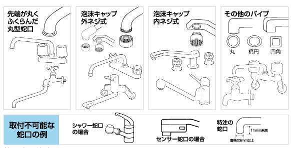 ガイアの水135 蛇口用浄水器 取り付け可能な蛇口例図